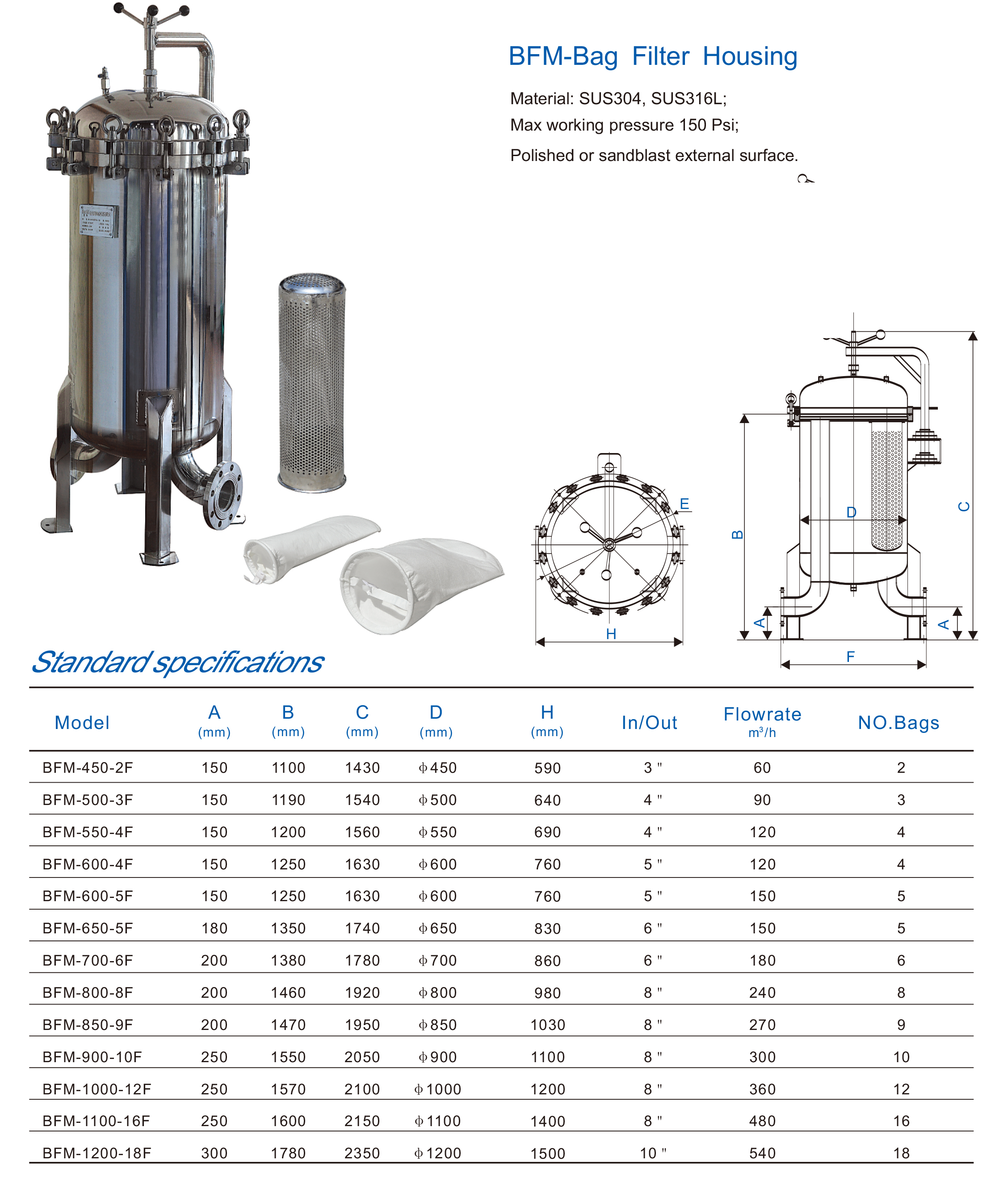 制造商不锈钢 ss 过滤器外壳水滤芯过滤器外壳