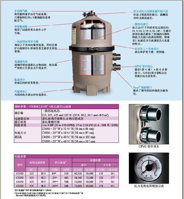 亨沃(hayward)滤芯过滤器价格_亨沃(hayward)滤芯过滤器厂家_世界工厂网产品信息库