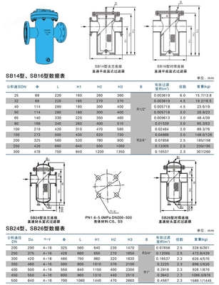 直通式篮式过滤器