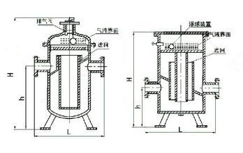 Y型过滤器DN200PN2.5,过滤器哪里生产,河北过滤器生产厂家_管件栏目